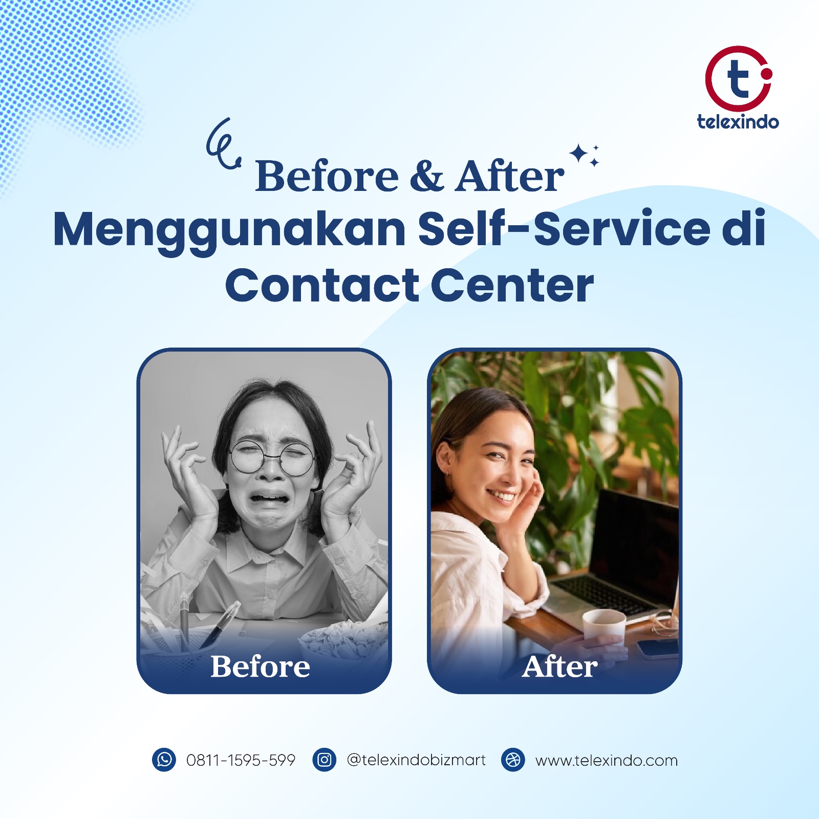 Before & After Penggunaan Self-Service di Contact Center